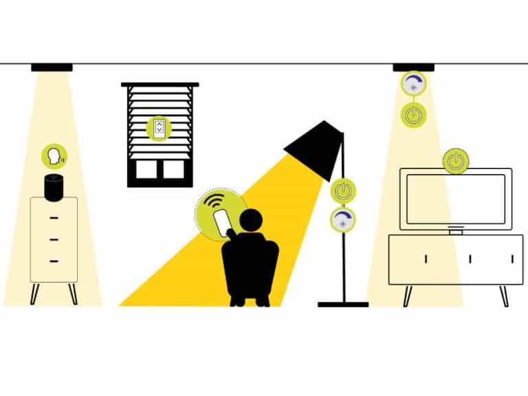 Tridonic introduce al mercado los primeros productos compatibles con la tecnología Matter para el control de iluminación