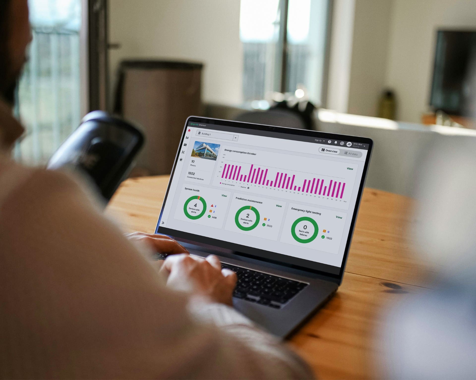 Signify Interact for Intelligent Buildings