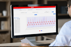 Controlux Basic de Carandini: iluminación inteligente al alcance de cualquier municipio