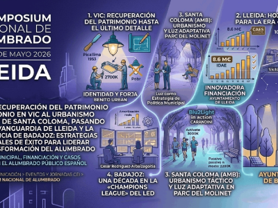 De la recuperación del patrimonio en Vic al urbanismo táctico de Santa Coloma, pasando por la vanguardia de Lleida y la experiencia de Badajoz: estrategias municipales de éxito para liderar la transformación del alumbrado