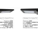 portada prilux gama draco
